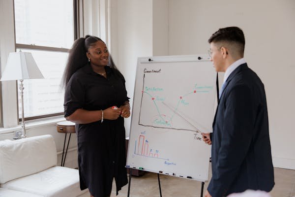 Améliorez votre entreprise : stratégies essentielles à adopter